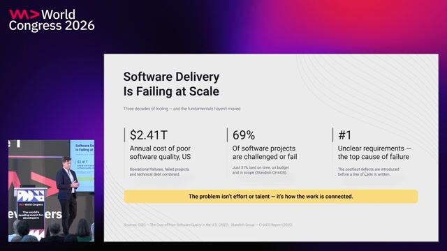 The AI-Native Software Team: How Agents Are Rewriting the SDLC thumbnail