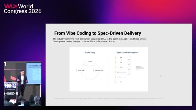 Shifting towards specification-driven AI development frameworks thumbnail
