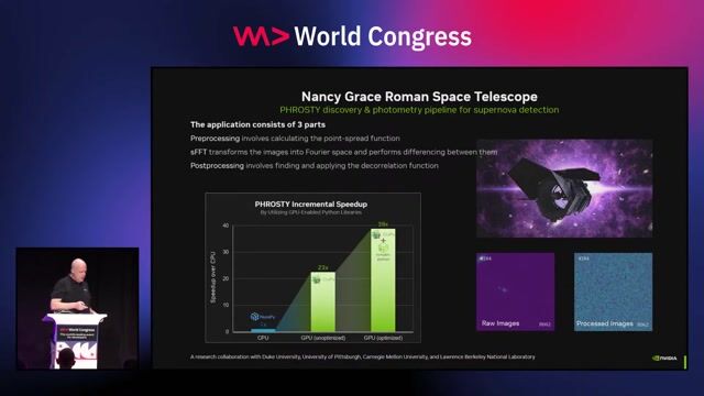 A look at upcoming Python GPU programming tools
