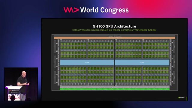 Understanding modern GPU architecture for parallelism