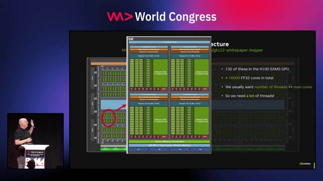 Navigating the CUDA Python software ecosystem