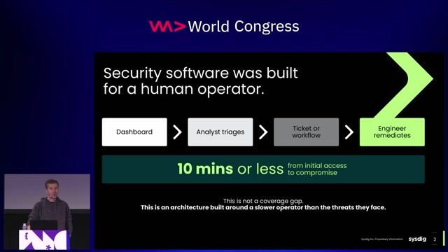 The Era of Machine-Driven Defense is Here: Headless Security thumbnail