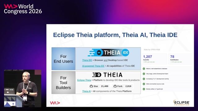 Theia AI Live Demo: Air Gapped AI for Developer Tools and IDEs thumbnail