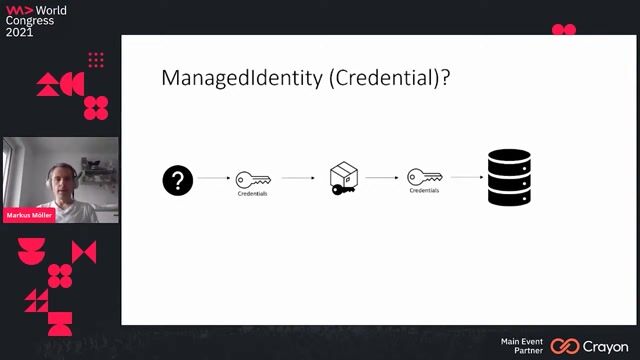 How managed identity simplifies Azure resource access