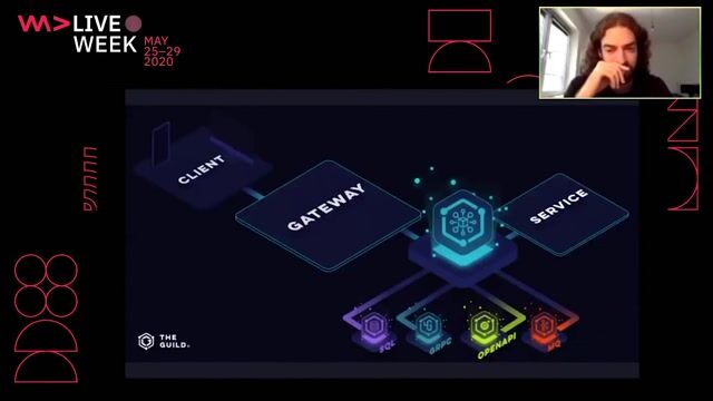 Deployment models and the vision for a data mesh
