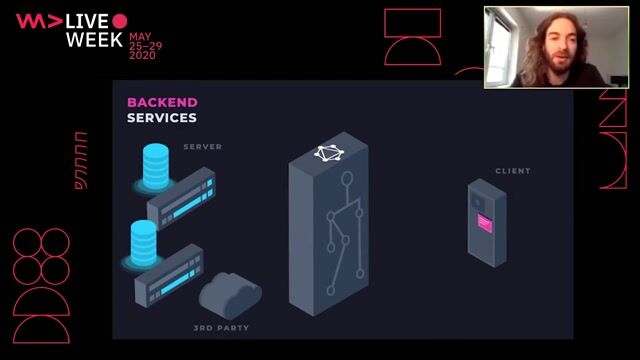 How GraphQL Mesh unifies existing backend services