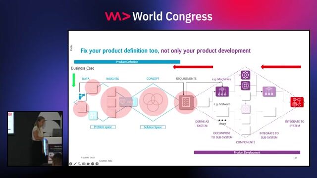 Fostering systems thinking within business and product strategy thumbnail