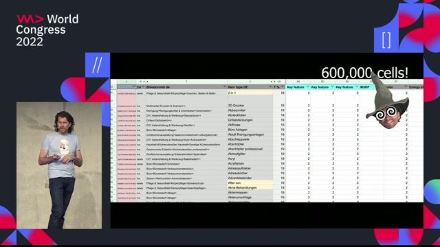 Pivoting to Google Sheets after a data loss crisis