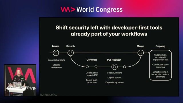 How security tools integrate into the developer workflow