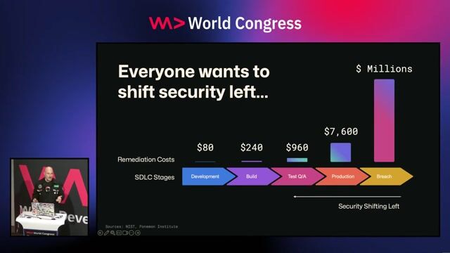 Real-World Security for Busy Developers thumbnail