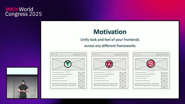 What are web components and custom elements thumbnail