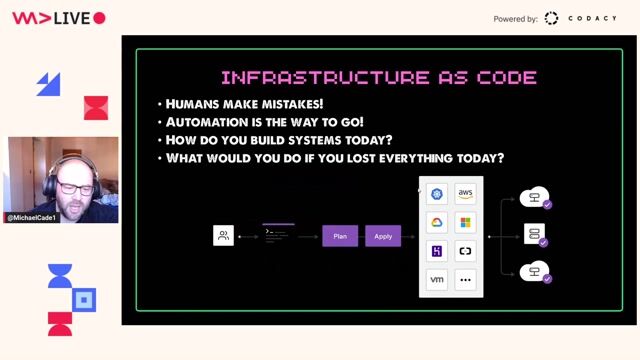 Enforcing repeatable configuration with infrastructure as code thumbnail