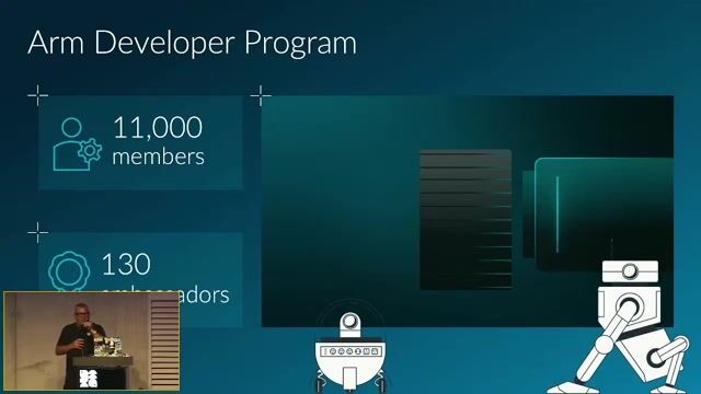 How to contribute to the future of computing on Arm