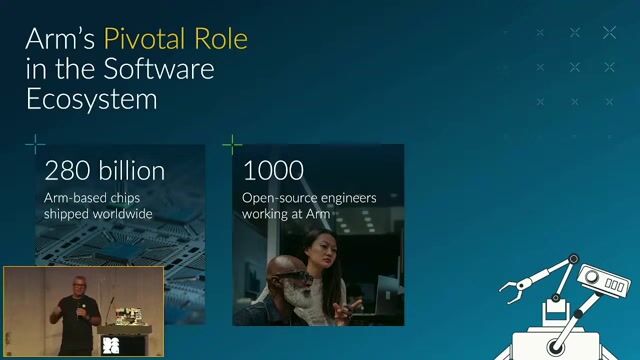 Understanding Arm's significant commitment to software development