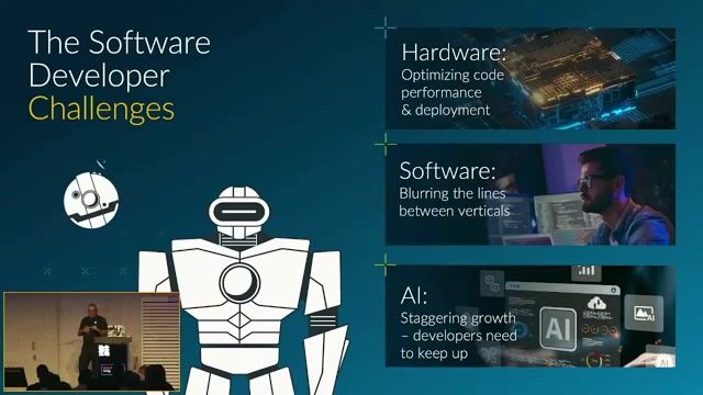 Addressing the complexity of modern software development on Arm