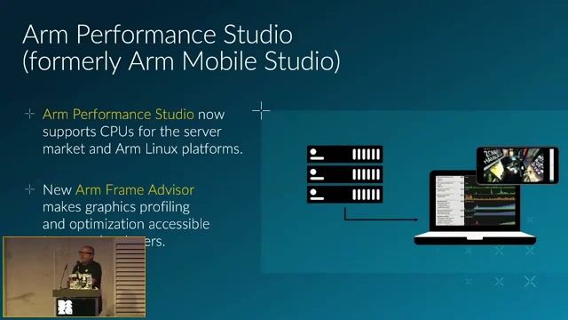 Profiling and optimizing workloads with Arm Performance Studio