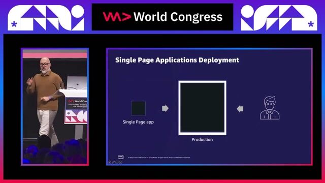 Micro-Frontends Discovery