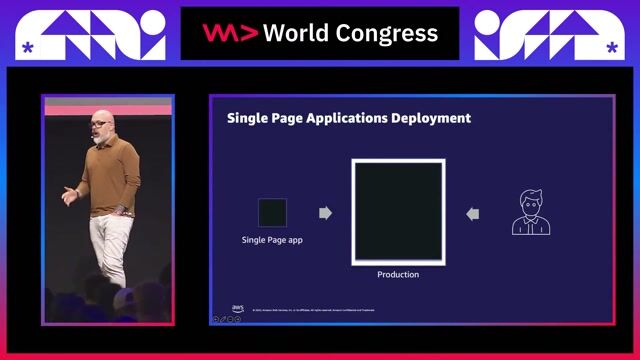 Micro-Frontends Discovery thumbnail