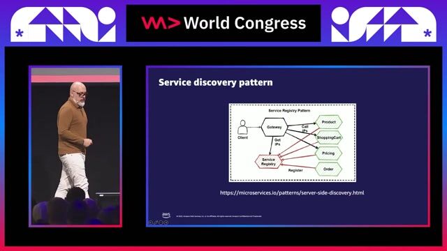 Applying the service discovery pattern to frontends