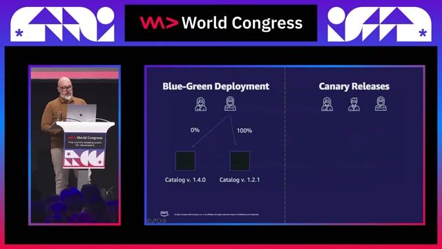 Enabling advanced deployment strategies for safety