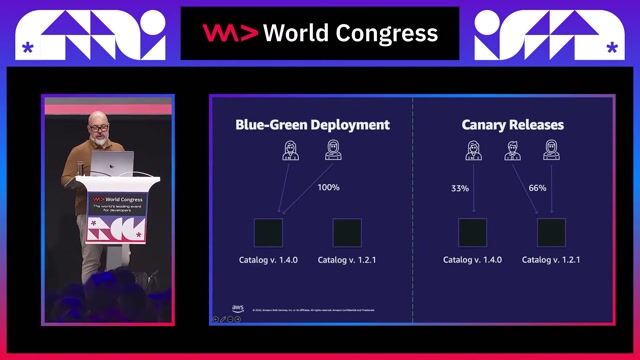 Creating a standard for micro-frontend metadata