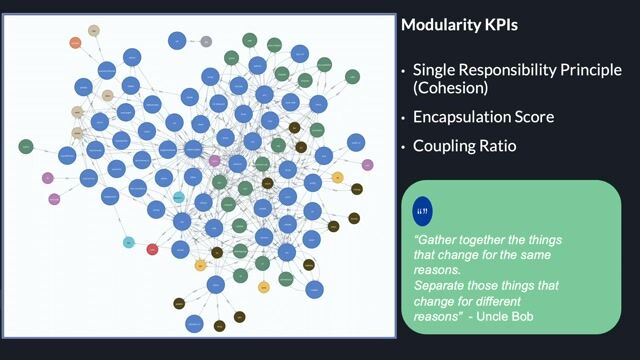 Moving from gut feeling to quantitative architectural metrics