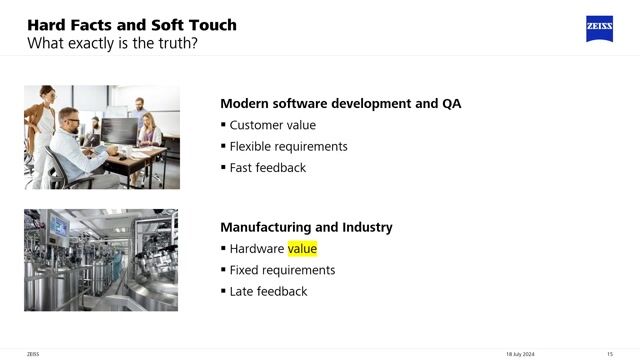 Navigating agile methods in a regulated hardware environment