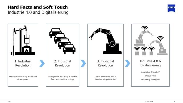 More efficient software for more efficient microchips