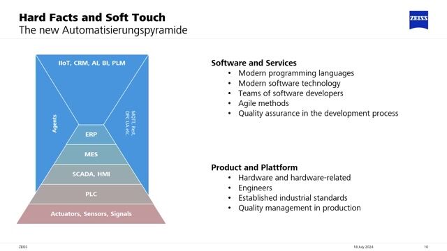 The cultural clash between hardware engineers and software developers