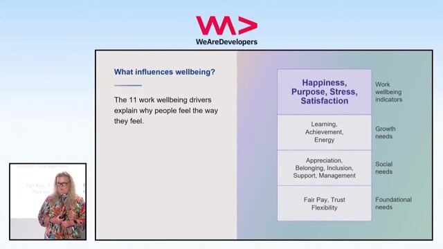 Revealing the most impactful drivers of work wellbeing