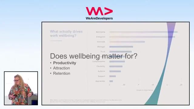 Linking employee wellbeing to key business outcomes
