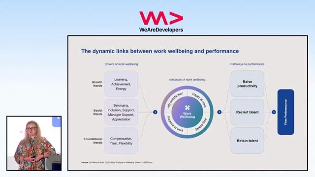 How investing in wellbeing drives stock market outperformance