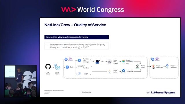 Maintaining quality with automation and observability