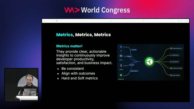 Measuring success with quantitative and qualitative metrics