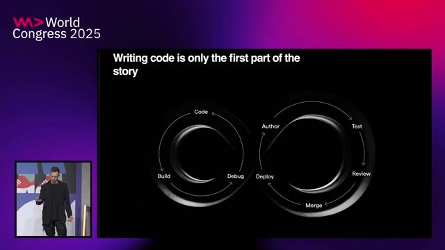  Evaluating AI models for code comprehension
