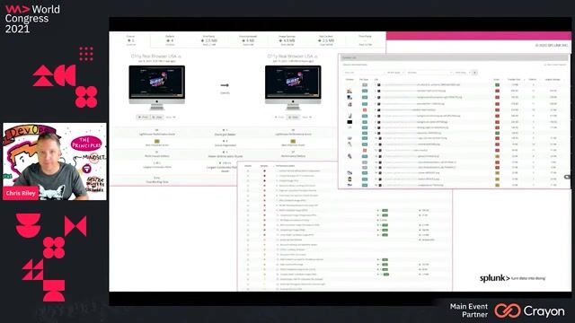 Implementing modern monitoring and observability in continuous development thumbnail