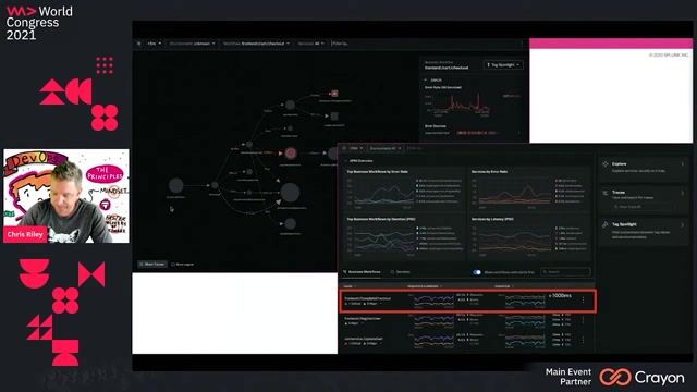 Improving incident response to make on-call less painful