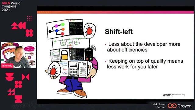 Understanding the "shift left" movement and developer responsibility