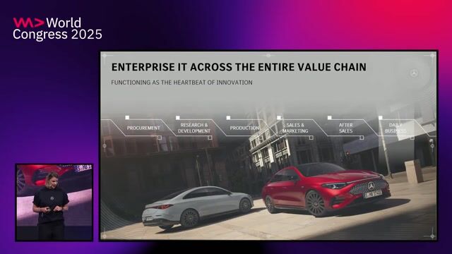 Integrating AI across the entire business value chain