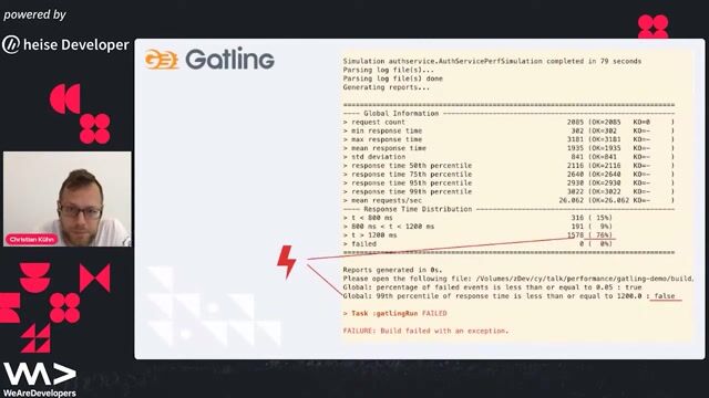 Running integration tests with Testcontainers