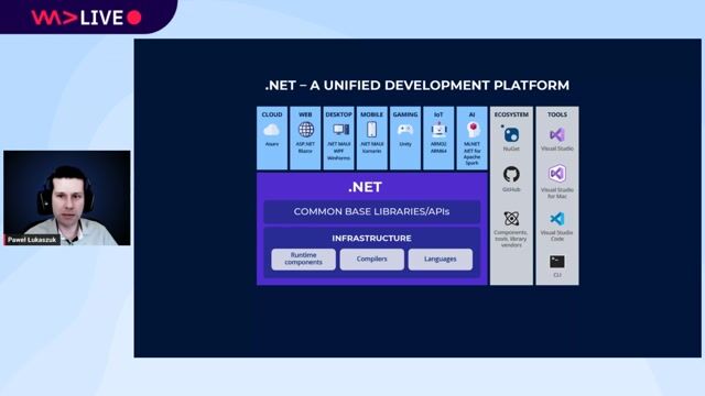 Tips, tricks and quirks in .NET