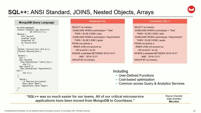 Managing flight catalog and inventory with a flexible schema