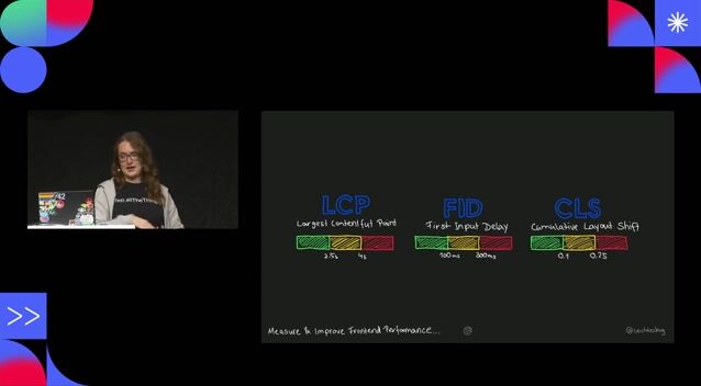 Integrating Core Web Vitals checks into tests