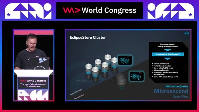 Performance demo shows EclipseStore is 1000x faster than JPA