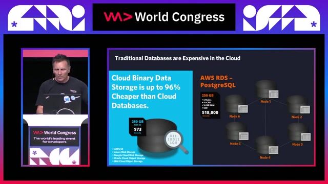 Using Java's native power for high-speed data processing