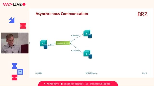 Decoupling services using asynchronous communication patterns