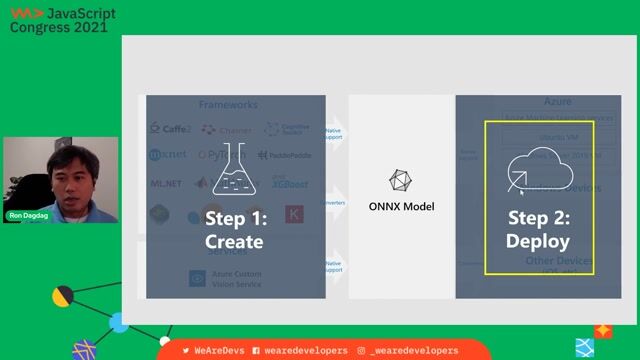 Deploying models with the high-performance ONNX Runtime