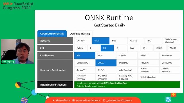 Running an ONNX model in a Node.js application