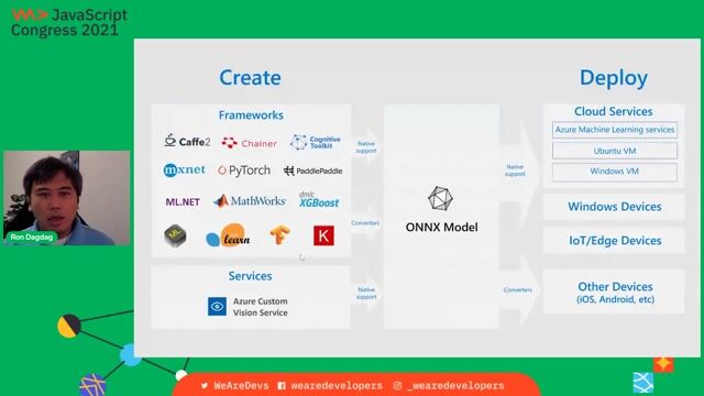 Four methods for creating or acquiring ONNX models