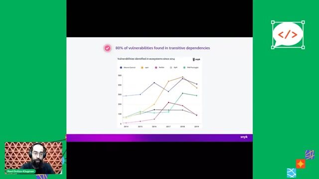 Common attacks targeting software developers